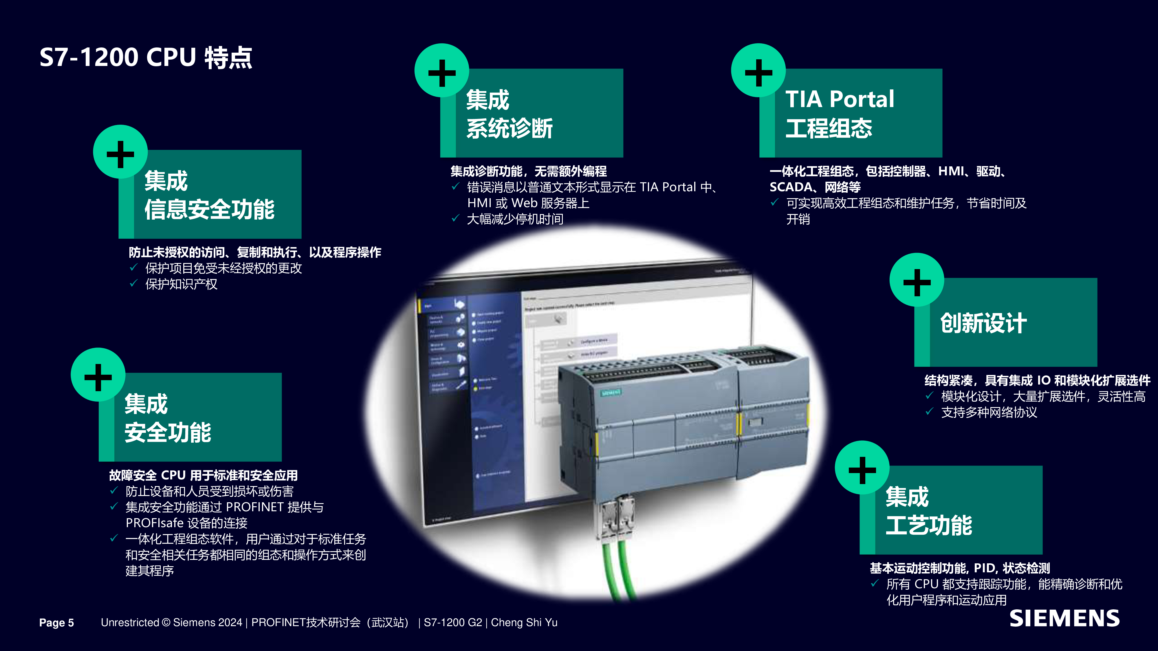 西门子新一代PROFINET控制器1200G2助力智能制造